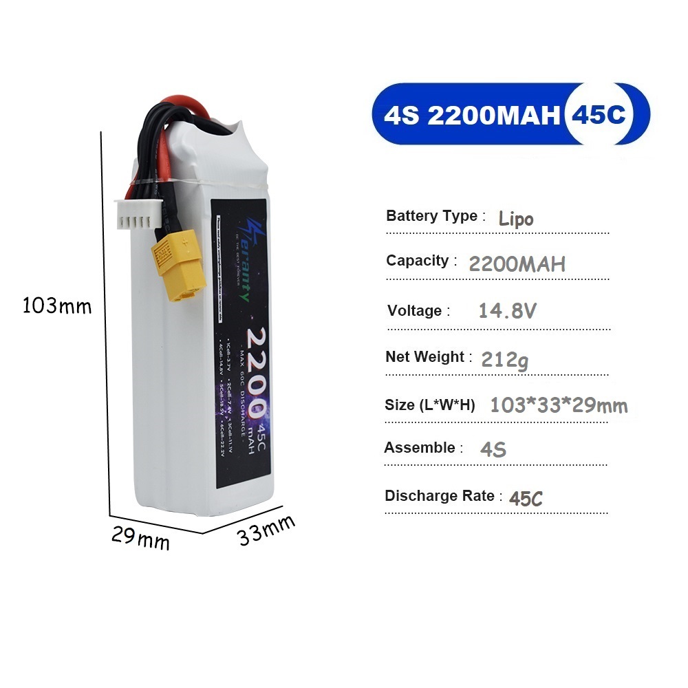 Akumulator 4S LiPo 14.8V 1500m – Drone Battery 3S recenzja i cena