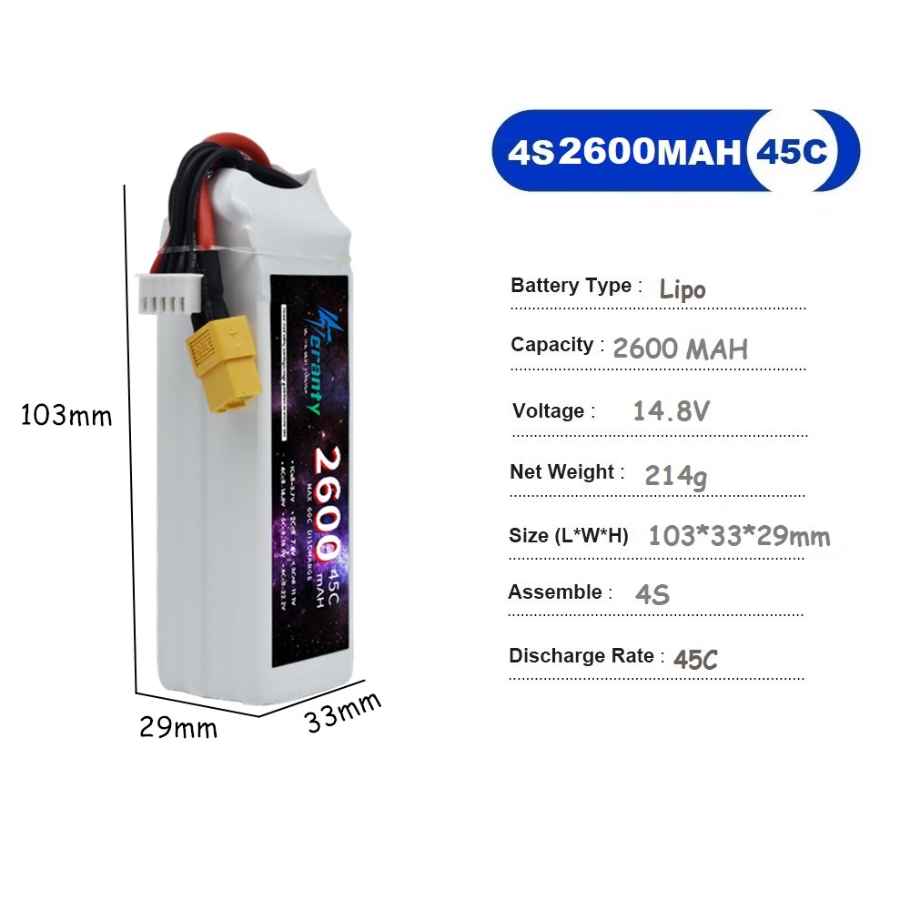 Akumulator 4S LiPo 14.8V 1500m – Drone Battery 3S recenzja i cena