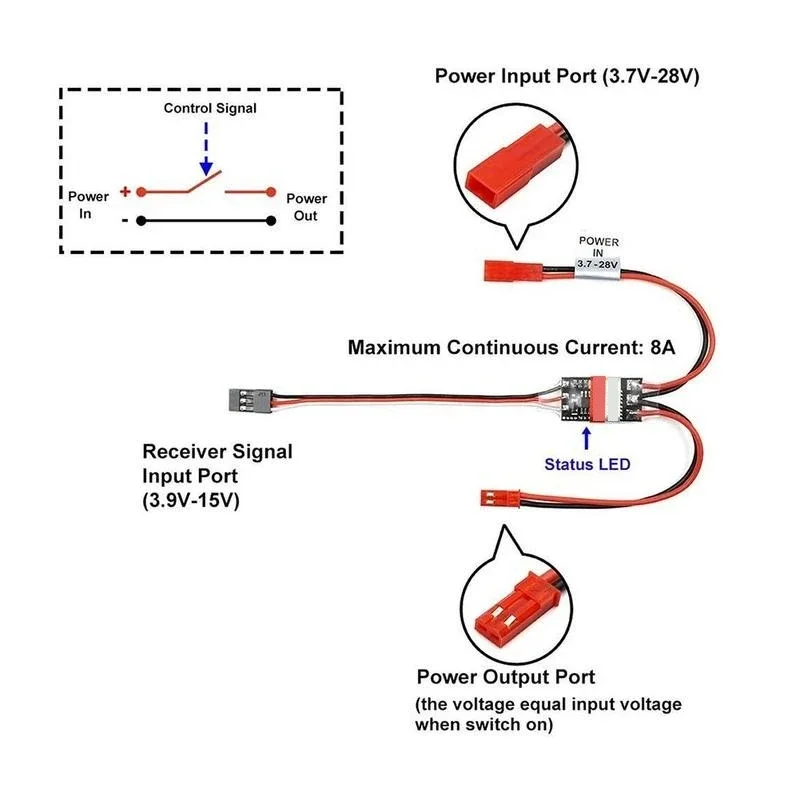 2-20A – zdalnie sterowany, ele – Drone Battery High Voltage recenzja i cena